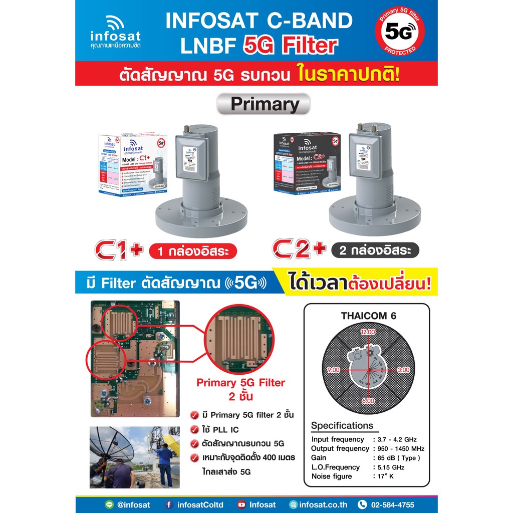 thaisat-ชุดจาน-c-band-1-9m-ติดตั้งแบบตั้งพื้น-infosat-lnb-c-band-5g-1จุดอิสระ-รุ่น-c1-ป้องกันสัญญาณ-5g-รบกวน