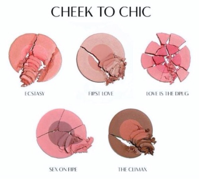 ป้ายไทย-บรัชออน-charlotte-tilbury-cheek-to-chic