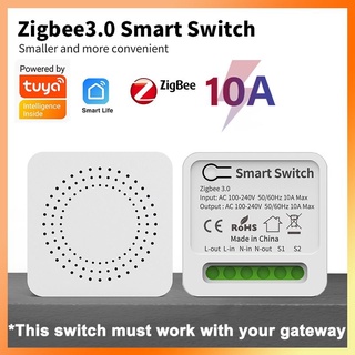 【 Fast】 Tuya Zigbee3.0มินิมาร์ทสวิทช์เวลาการควบคุมระยะไกล2ทาง Blocker ชีวิตสมาร์ททำงานร่วมกับ Alexa เสียง Google บ้าน Yandex อลิซ-felice13.th