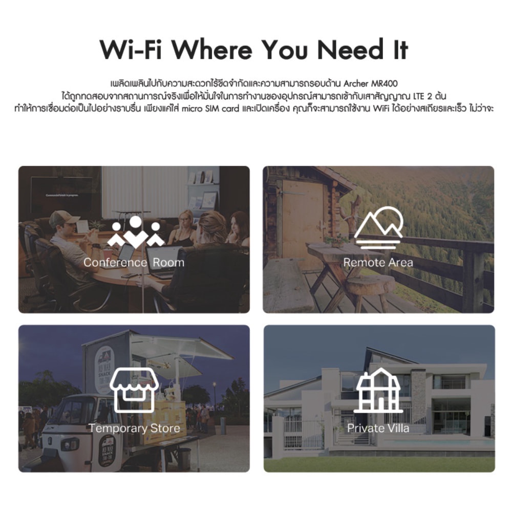 เกี่ยวกับสินค้า TP-Link TL-MR6400 เราเตอร์ใส่ซิม Wireless N 300Mbps 4G Router Wifi รองรับ 4G ทุกเครือข่าย