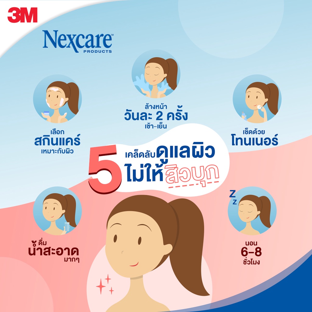 nexcare-แผ่นซับสิว-ซับของเหลวจากสิวภายใต้ผิวหนัง-1ซอง-7ชิ้น