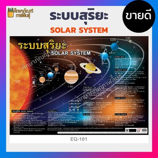 โปสเตอร์สื่อการเรียนรู้ ระบบสุริยะ solar system EQ-101 โปสเตอร์ วิทยาศาสตร์ ภาพประกอบการศึกษา