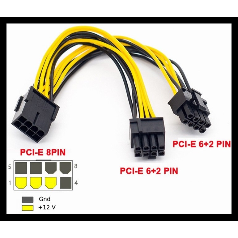 สายพ่วงการ์ดจอ-สายไฟการ์ดจอ-8-pin-to-8pin-6-2-แยก-2-หัว