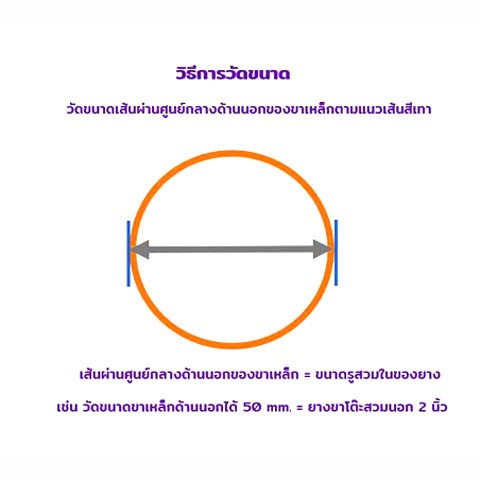 ยางรองสวมขาโต๊ะกลมนอก-2-นิ้ว-4นิ้ว-ยางสวมขาเก้าอี้-ลูกยางสวมขาโต๊ะกลมสวมนอก-ลูกยางสวมท่อเหล็กแป็ปสวมนอก-2-นิ้ว-4นิ้ว