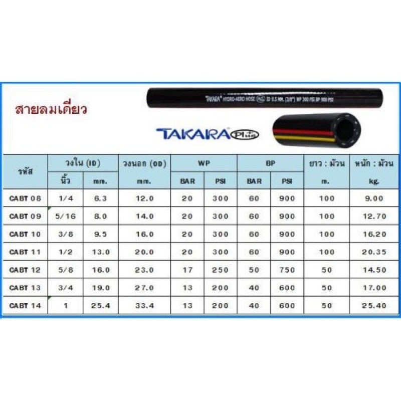 สายลมพีวีซีทาการ่าtakara-1-2-ของแท้