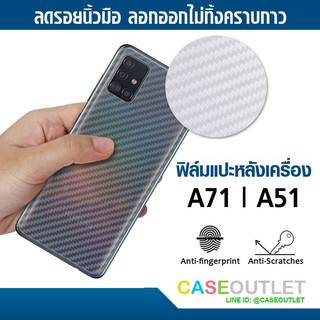 ภาพขนาดย่อของสินค้าฟิล์มแปะหลัง Samsung Galaxy A71  A51  M51  A31  M31 ลายเคฟล่า กันรอยหลัง ฟิล์มหลัง แปะหลังเครื่อง ฟิล์มหลัง