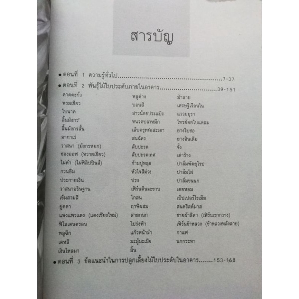 หนังสือ-คู่มือไม้ใบประดับภายในอาคาร