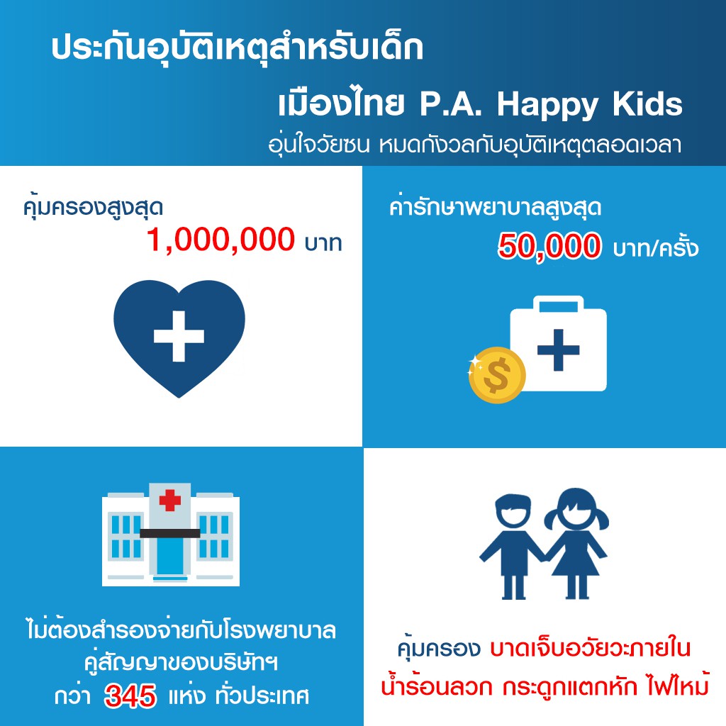 ภาพสินค้าเมืองไทยประกันภัย ประกันอุบัติเหตุสำหรับเด็ก P.A. Happy Kids จากร้าน muangthai_insurance บน Shopee ภาพที่ 1
