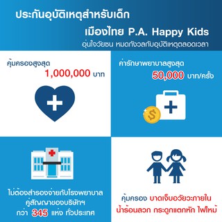 ภาพขนาดย่อของภาพหน้าปกสินค้าเมืองไทยประกันภัย ประกันอุบัติเหตุสำหรับเด็ก P.A. Happy Kids จากร้าน muangthai_insurance บน Shopee ภาพที่ 1