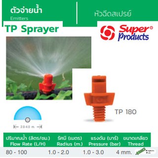 SUPER PRODUCTS หัวฉีดสเปรย์ TP180 สปริงเกลอร์ 180องศา รัศมี 1.0-2.0 ม. กระจายทั่วถึง (100ตัว/แพ็ค)