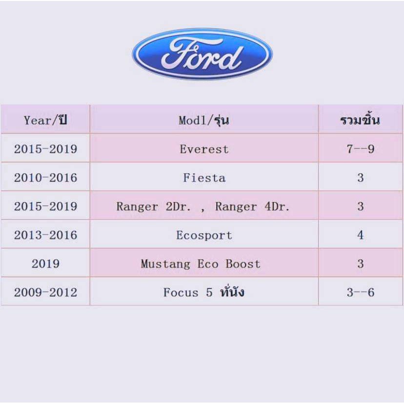 พรมปูพื้นรถยนต์-ford-fitesta-2010-2016-3-pcs-ฟอร์ด-พรมรถยนต์