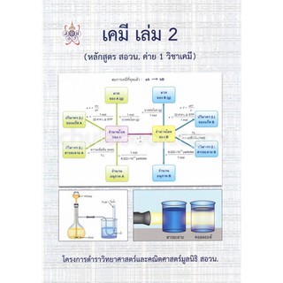 9786168242032 เคมี เล่ม 2 (หลักสูตร สอวน. ค่าย 1 วิชาเคมี) :โครงการตำราวิทยาศาสตร์และคณิตศาสตร์ มูลนิธิ สอวน.