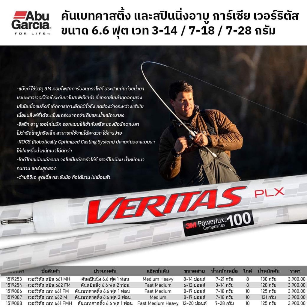 คันเบ็ด-abu-garcia-veritas-คันเบ็ด-อาบู-สินค้าขายดี