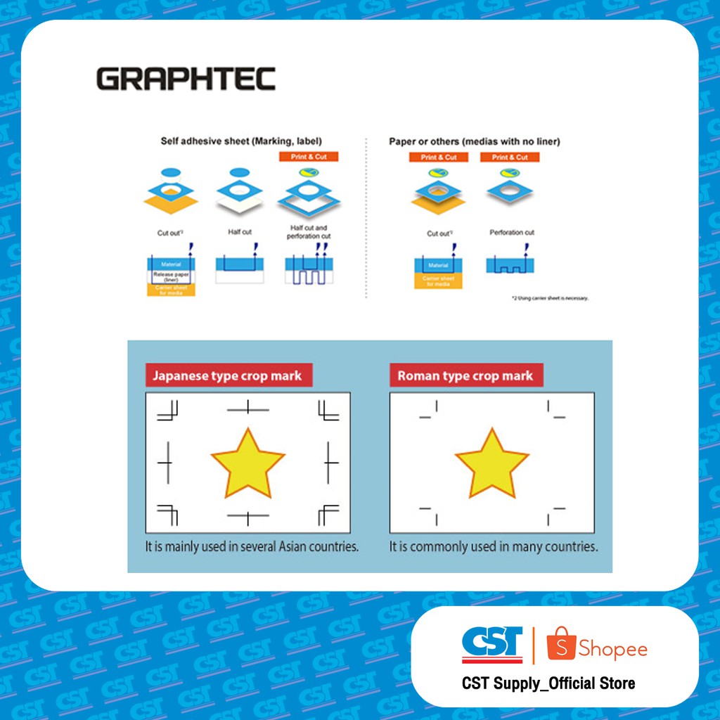 graphtec-ce7000-60-series-เครื่องตัดสติกเกอร์