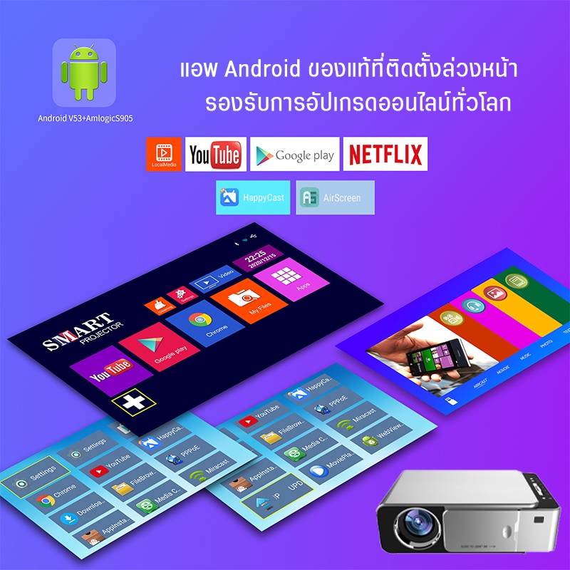 ภาพหน้าปกสินค้าโปรเจคเตอร์ wifi projector มินิโปรเจคเตอร์ Android 10 Netflix disney+ hulu youtube 1080P 4K พร้อมแอพ เชื่อมต่อโทรศัพท์ จากร้าน nc0xryvwx3 บน Shopee