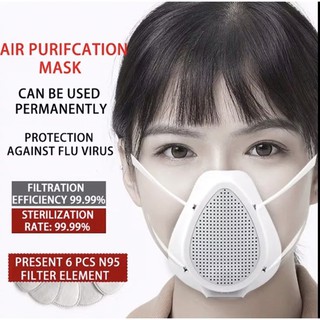 ภาพหน้าปกสินค้าElectric mask หน้ากาก ฟอกอากาศ กรองอากาศ กรองฝุ่น PM2.5 มีพัดลมในตัวหายใจสดวก ไม่อึดอัด มีแผ่นกรอง5 ชั้น ที่เกี่ยวข้อง