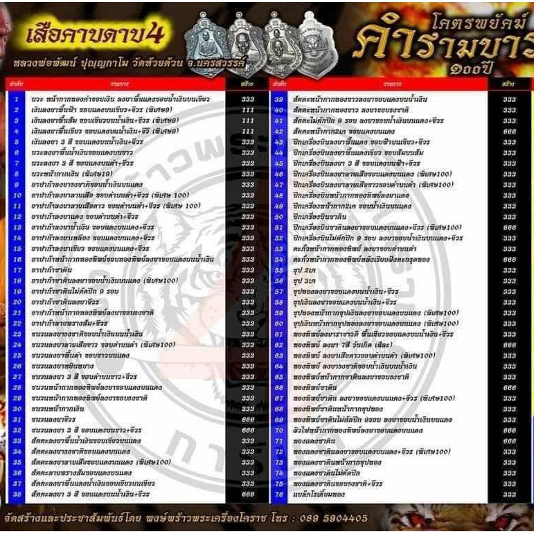 เหรียญเสมา-เสือคาบดาบรุ่น-4-เนื้อสัตตะ-ลงยาลายเสือ-ลงยาขอบแดง-บนแดง-พิมพ์เสือ1-หลวงพ่อพัฒน์-วัดห้วยด้วน-โคท-330