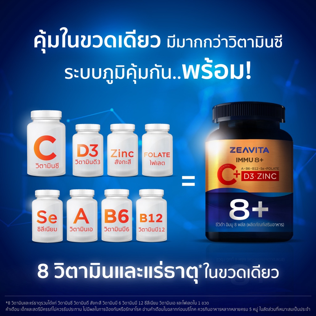 รูปภาพเพิ่มเติมเกี่ยวกับ วิตามินซี + ภูมิคุ้มกัน 8in1 (150เม็ด x 1กล่อง)และ ซีวิต้า ฟิชออยล์ DHA 7.7X สมองและสายตา (60เม็ดx1ขวด)