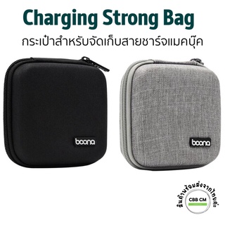 ภาพย่อรูปภาพสินค้าแรกของพร้อมส่งค่ะ กระเป๋าAdapter จัดเก็บสายชาร์จแม็คบุ๊ค แข็งแรงกันน้ำกันกระแทก กระเป๋าจัดระเบียบ หูฟัง อุปกรณ์มือถือ