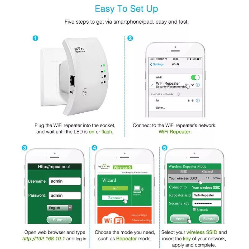 300mbps-wireless-wifi-repeater-wifi-booster-wifi-wi-fi-ยาวสัญญาณ-range-extender-wi-fi-repeater-802-11n-access-point