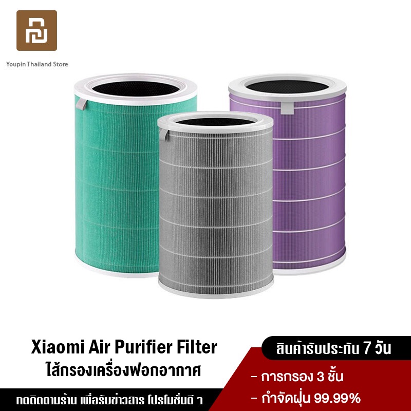 ภาพหน้าปกสินค้าXiaomi Mi Air Purifier Filter Pro for 3C / 2S / 3H ไส้กรองอากาศ ไส้กรองเครื่องฟอกอากาศ สำหรับ จากร้าน youpin_thailand_store บน Shopee
