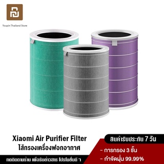 เช็ครีวิวสินค้าXiaomi Mi Air Purifier Filter Pro for 3C / 2S / 3H ไส้กรองอากาศ ไส้กรองเครื่องฟอกอากาศ สำหรับ