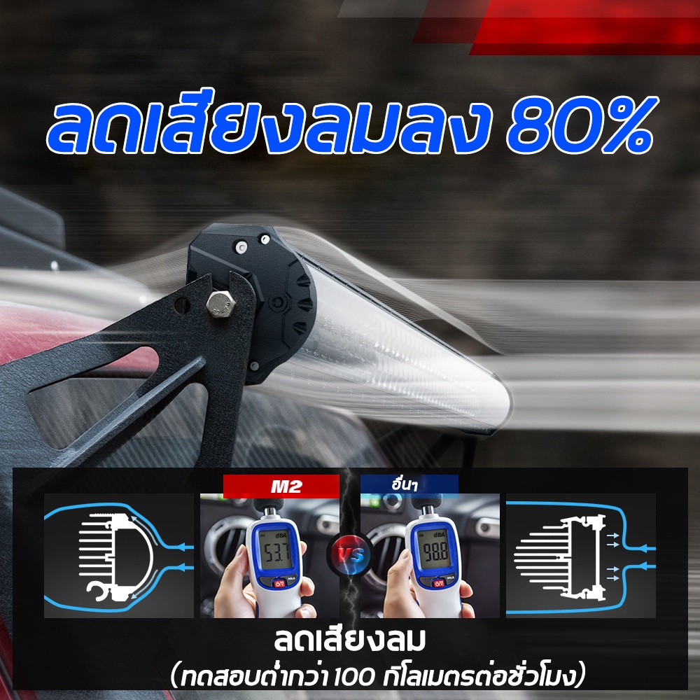 สว่างเพิ่มขึ้น-100-เท่า-ไฟสปอร์ตไลท์รถยนต์-12-80v-หลอดไฟสว่าง-60-เม็ด-3-แถวแสงสว่าง-ไฟช่วยตัดหมอก-ไฟหน้ารถ-ไฟรถยนต์