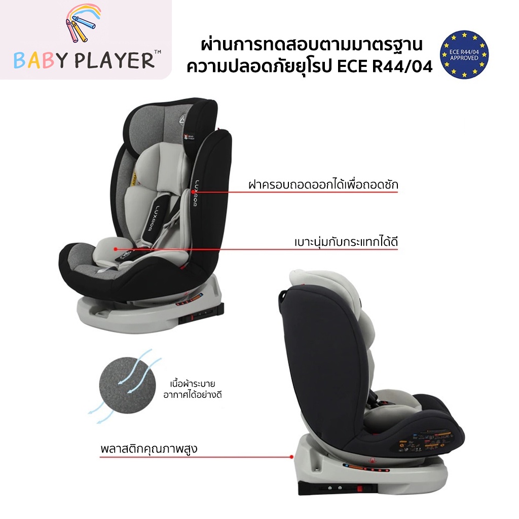 ภาพสินค้า(โค้ด SSS15AUG ลด 70.-) BABY CAR SEAT คาร์ซีท เบาะนั่งนิรภัยสำหรับเด็ก ระบบ Isofix หมุน 360 องศา BXS-223A จากร้าน koji_storeth บน Shopee ภาพที่ 6