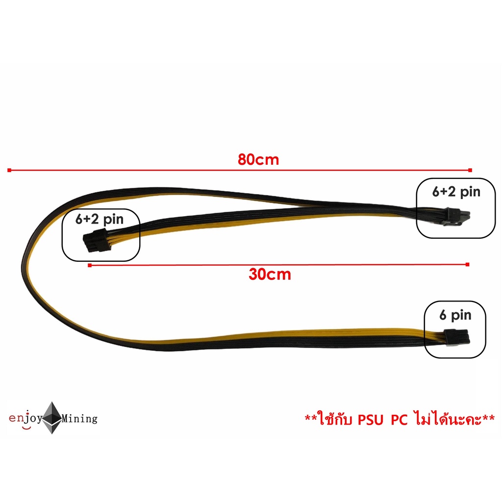 ภาพหน้าปกสินค้า(ส่งในไทย) สาย PCIe 6 PIN to Dual 8 PIN (6+2) + 8 PIN (6+2) ยาว80 30เซน สายไฟอย่างดี 18awg หมายเหตุ