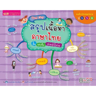 c111 THAI MAP สรุปเนื้อหาภาษาไทย สั้น กระชับ อ่านเข้าใจง่าย ระดับประถมปลาย ป.4-5-6 9786164303249