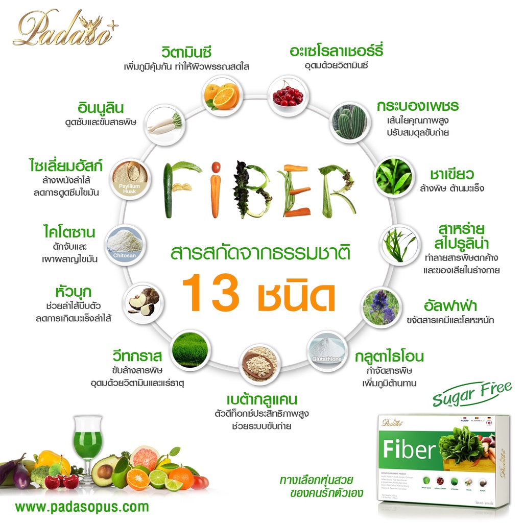 fiber-padaso-ผลิตภัณฑ์อาหารเสริม-เพื่อสุขภาพ-ใยอาหารสำเร็จรูป-ไฟเบอร์-พาดาโซ่-ช่วยในการดีท๊อก-detox-2-กล่อง