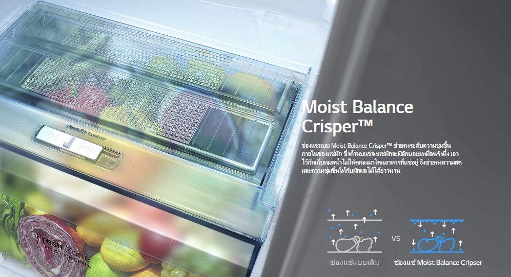 มุมมองเพิ่มเติมของสินค้า ตู้เย็น 2 ประตู LG ขนาด 6.6 คิว รุ่น GN-B202SQBB กระจายลมเย็นได้ทั่วถึง ช่วยคงความสดของอาหารได้ยาวนาน ด้วยระบบ Multi Air Flow
