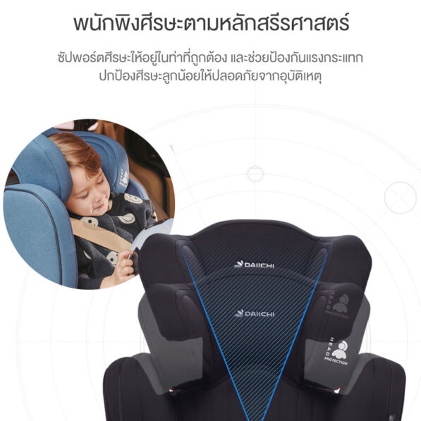 daiichi-sporty-junior-wide-car-seat-คาร์ซีทสำหรับเด็กโต-ระบบ-isofix-อายุตั้งแต่-3-12-ปี-ความสูงพนักพิงปรับได้