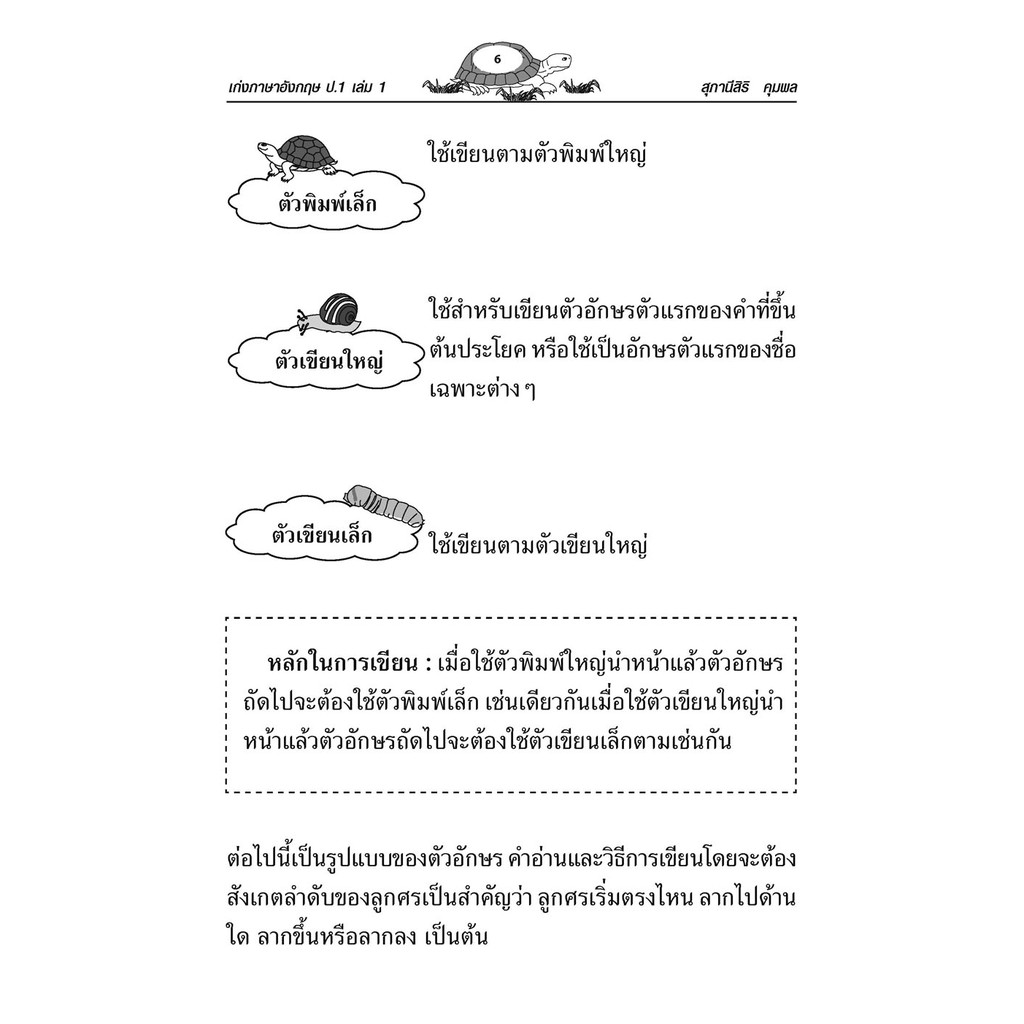 เก่งภาษาอังกฤษ-ป-1-เล่ม1เล่ม2-เฉลย-หลักสูตรปรับปรุง-พ-ศ-2560-พ-ศ-พัฒนา