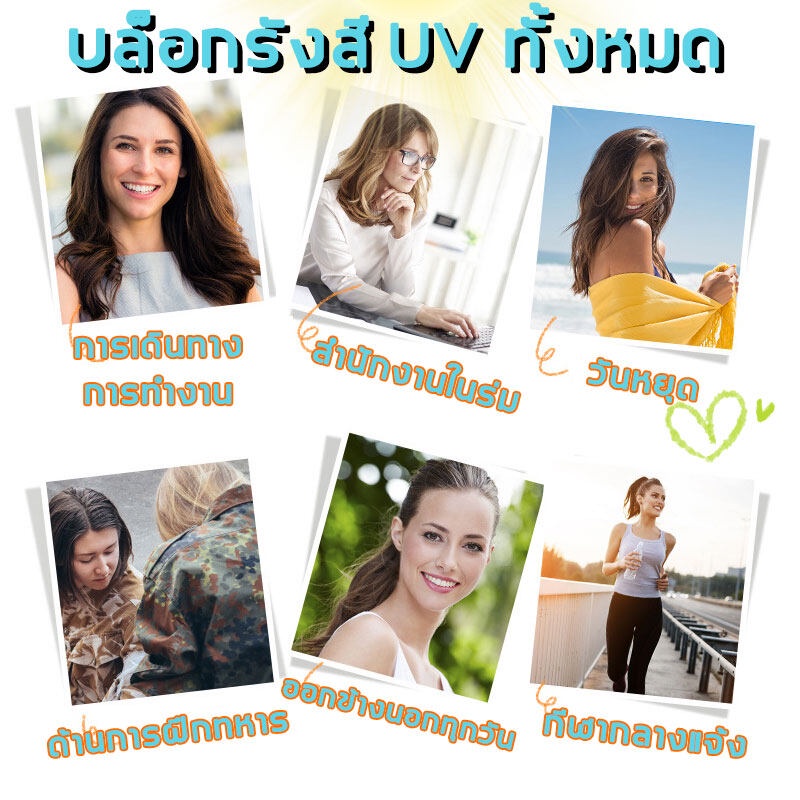 ครีมทาผิวกันแดด-perfect-uv-sunscreen-spf50-pa-กันแดดทาหน้ากันแดดทาหน้า-สเปรย์กันแดด-กันแดดหน้าใส