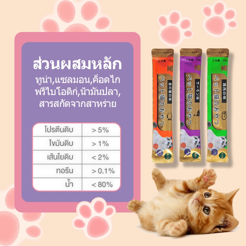 ภาพหน้าปกสินค้าพร้อมส่ง​ ขนมแมวเลีย​ คละรสชาติ อร่อยจนเหมียวติดใจเลย ปลาทูน่า ปลาแซลมอน อกไก่ จากต่างประเทศ 15g จากร้าน anymoremore บน Shopee