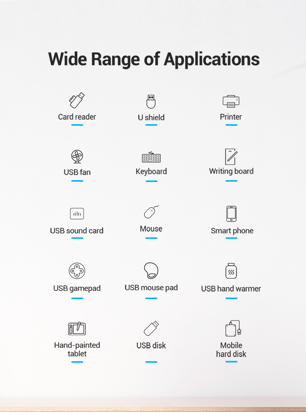 รายละเอียดเพิ่มเติมเกี่ยวกับ Vention ฮับ USB 3.0 4 พอร์ต ความเร็วสูง สําหรับเครื่องพิมพ์ แล็ปท็อป PC CHK CHL