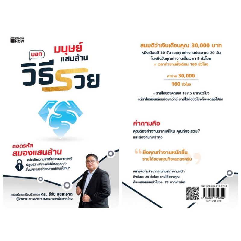 หนังสือ-มนุษย์แสนล้าน-บอกวิธีรวย-แรงบันดาลใจ-พัฒนาตนเอง-จิตวิทยา