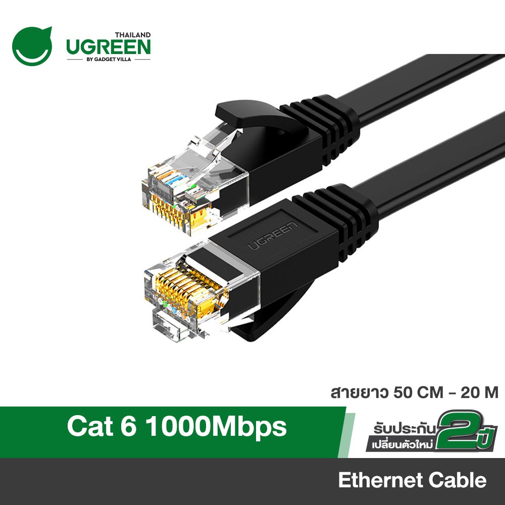 ภาพหน้าปกสินค้าUGREEN สายแลน Cat6 Ethernet Patch Cable Gbs RJ45 Network Wire Lan Cable Plug Connector จากร้าน ugreenbygadgetvilla บน Shopee