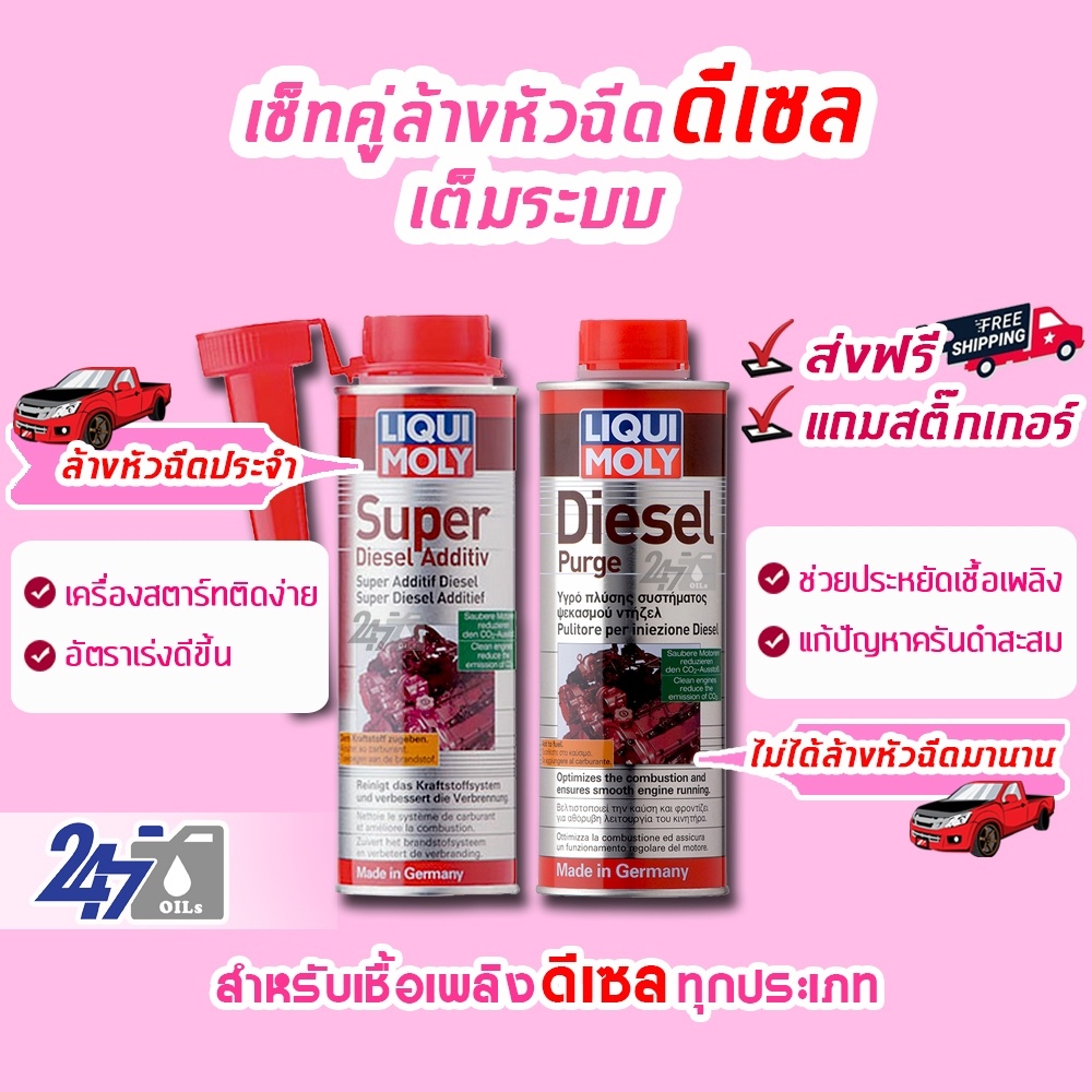 โค้ด247octลด130-liqui-moly-น้ำยาล้างหัวฉีดดีเซล-diesel-purge-รถเก่า-นานๆล้างที-super-diesel-common-rail-additive