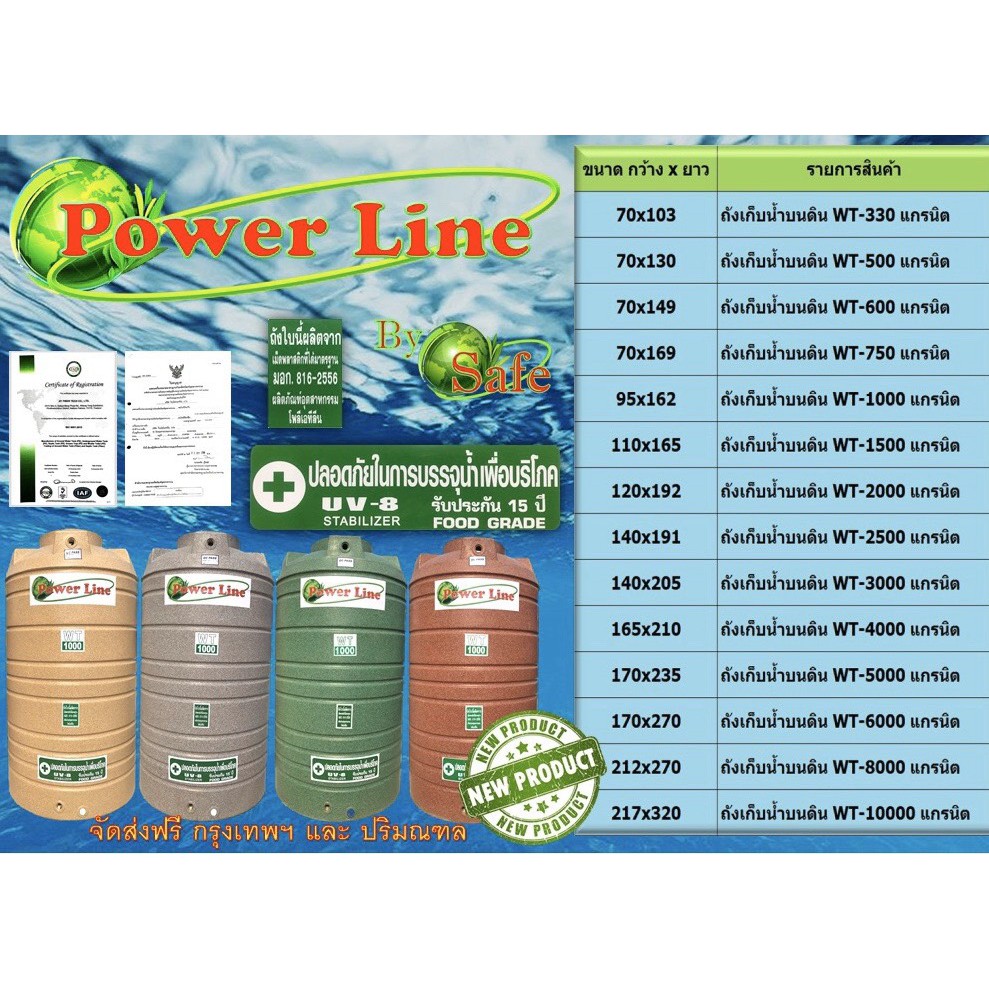 power-line-by-safe-ถังเก็บน้ำแกรนิต-330-2500-ลิตร-สีทราย-เทา-เขียว-แดง-ส่งฟรีกรุงเทพปริมณฑล-ต่างหวัดมีค่าขนส่ง