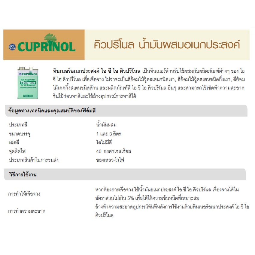 ici-dulux-ทินเนอร์ผสมสีย้อมไม้-คิวปรีโนล-1-4แกลลอน