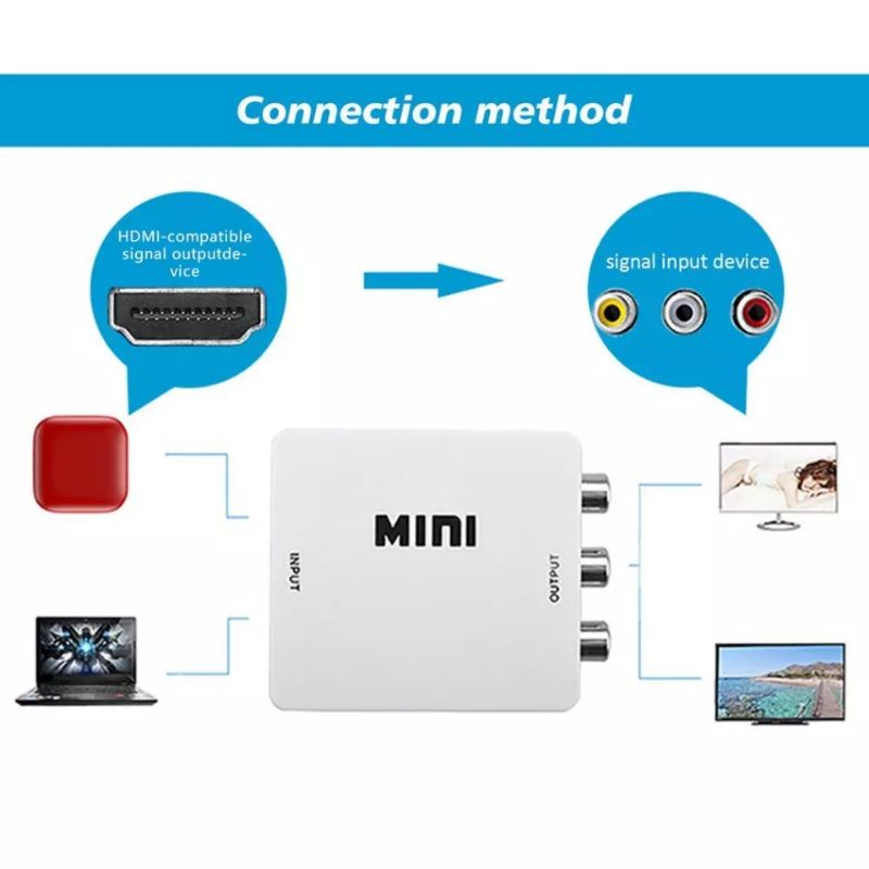 hdmi-to-av-av-to-hdmi-scaler-adapter-hd-video-composite-converter-กล่อง-hd-rca-av-cvsb-l-r-1080p-รองรับ-ntsc-pal