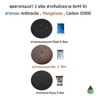 ชุดสารกรองน้ำ Anthracite,Manganese,Carbon ID900