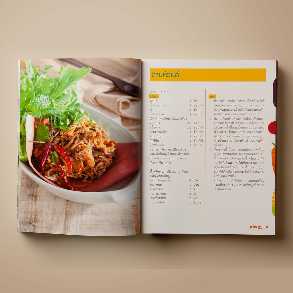 ภาพสินค้าSANGDAD เมนูเด็ด ลดน้ำหนัก คุณทำได้  หนังสือตำราอาหาร จากร้าน sangdadpublishing บน Shopee ภาพที่ 3