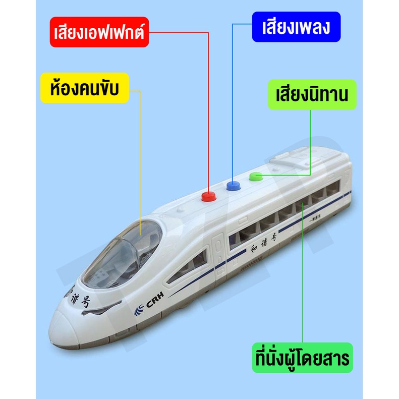 ของเล่น-รถไฟฟ้า-ของขวัญสำหรับเด็ก-รถของเล่นมีเสียงเพลง-พร้อมส่ง-ของเล่นจำลองรถไฟฟ้า