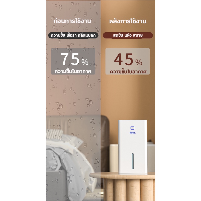ภาพสินค้าเครื่องดูดความชื้น dehumidifier เครื่องลดความชื้น ลดความชื้น ประหยัดพลังงาน เสียงเบา1.1Lเครื่องดูดความชื้น จากร้าน boonemall บน Shopee ภาพที่ 6