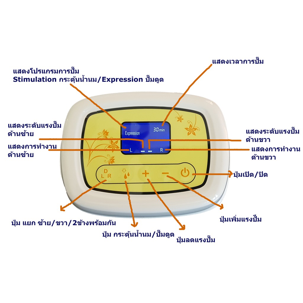 จ่ายเพียง-1590-auda-เครื่องปั๊มนม-ออดา-รุ่น-ออดา-8798-26-กรวยใหญ่-26-มิล