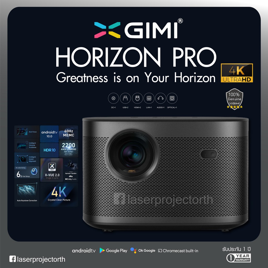 ภาพหน้าปกสินค้าXGIMI HORIZON Pro 4K (3840 x 2160) UHD LED Projector Screenless TV, Android TV 10, MEMC, HDR10