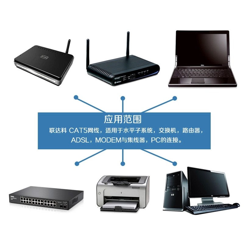 สายแลน-lan-cable-สำเร็จรูปพร้อมใช้งาน-1-24เมตร-สายแลน-เข้าหัวสำเร็จรูป